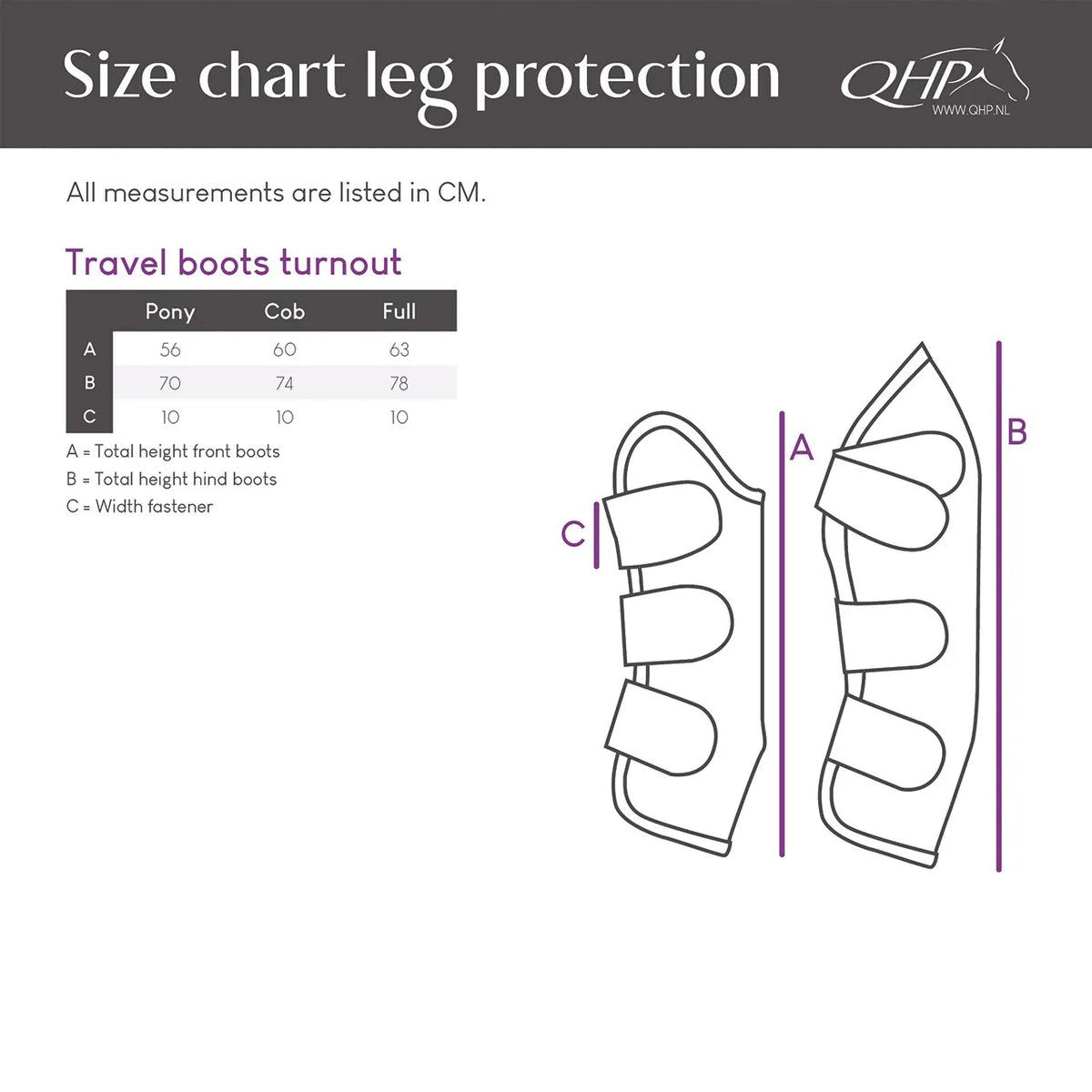 Protectores de transporte Travel QHP