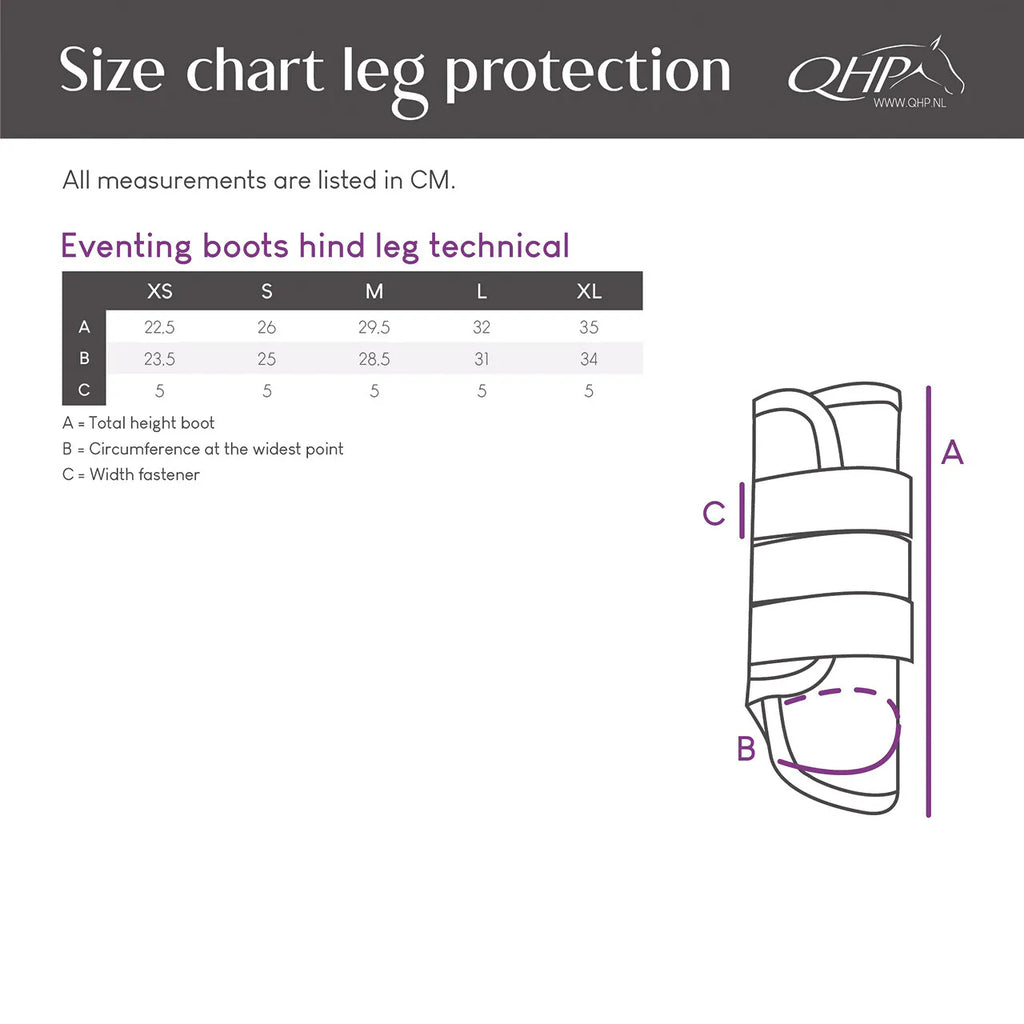 Protectores de completo traseros técnicos QHP