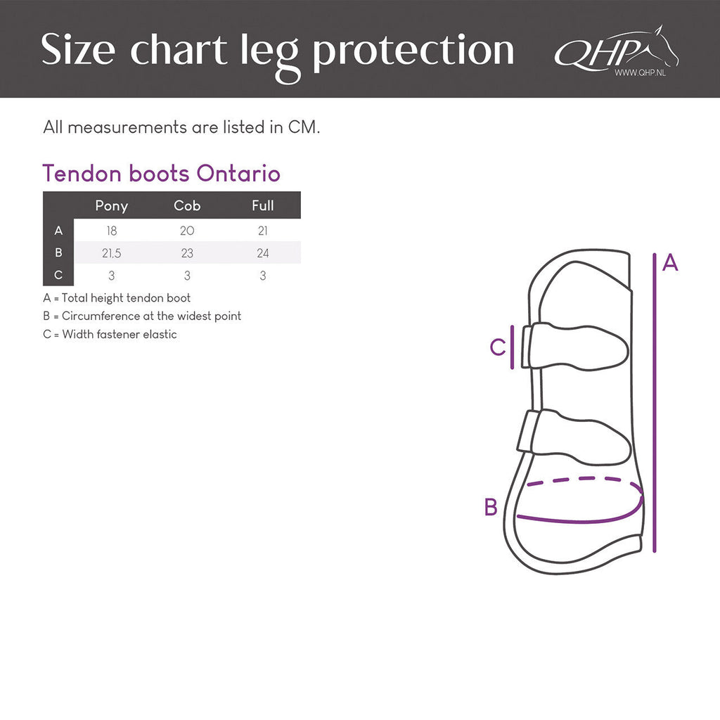 Protectores de tendón QHP Ontario