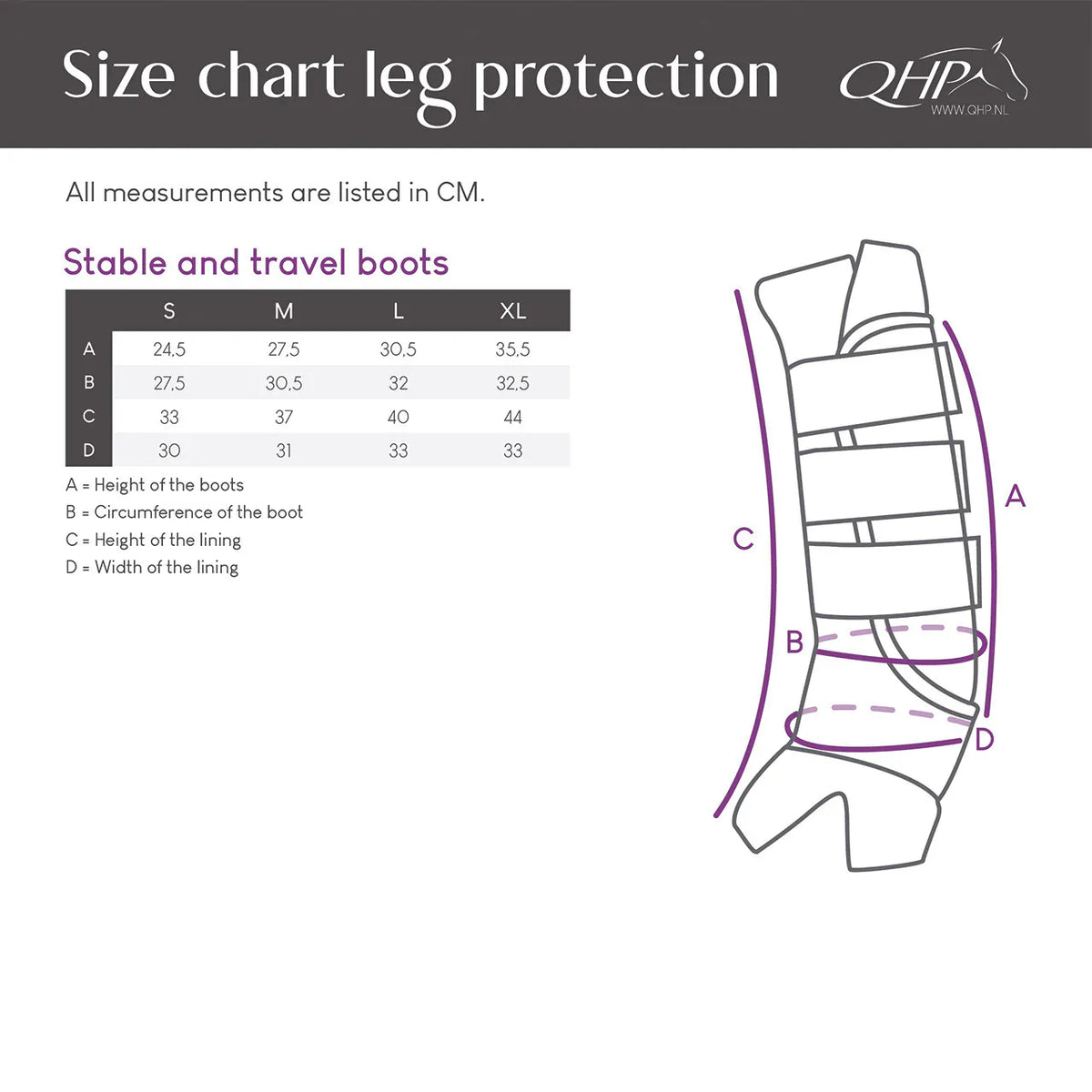 Protectores de transporte Stable and Travel QHP