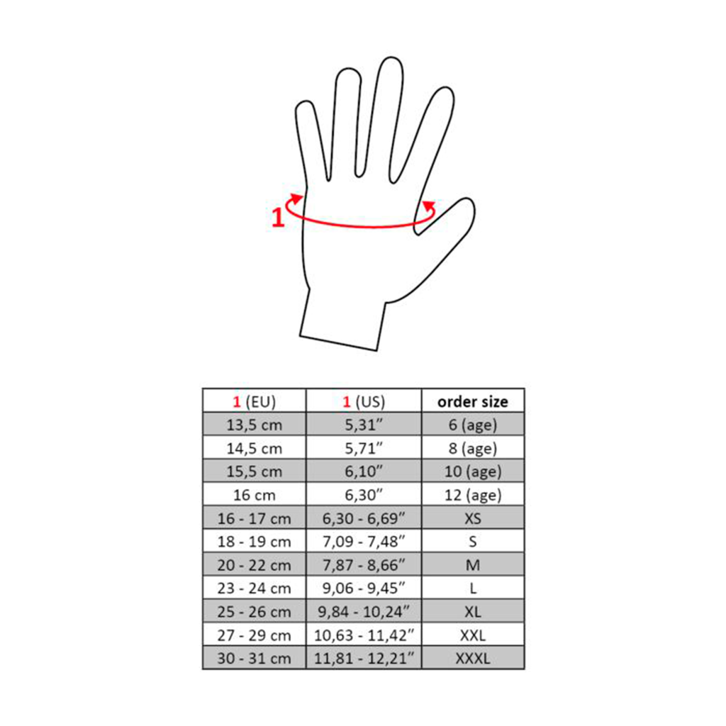 Guantes -Competition- HKM